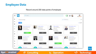 Record around 200 data points of employee
Employee Data
 