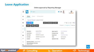 Online approval by Reporting Manager
Leave Application
 