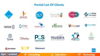 Partial List Of Clients
 