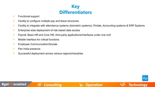  Functional support
 Facility to configure multiple pay and leave structures
 Facility to integrate with attendance systems (biometric systems), Portals, Accounting systems & ERP Systems
 Enterprise wise deployment of role based data access
 Payroll, Basic HR and Core HR, third party applications/interfaces under one roof
 Mobile interface for critical functions
 Employee Communication/Socials
 Pan India presence
 Successful deployment across various regions/industries
Key
Differentiators
 