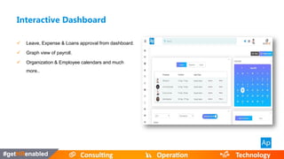 Interactive Dashboard
 Leave, Expense & Loans approval from dashboard.
 Graph view of payroll.
 Organization & Employee calendars and much
more..
 