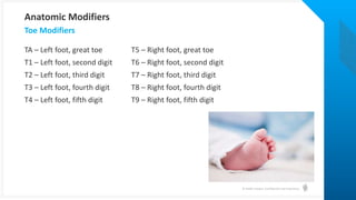 © Health Catalyst. Confidential and Proprietary.
TA – Left foot, great toe T5 – Right foot, great toe
T1 – Left foot, second digit T6 – Right foot, second digit
T2 – Left foot, third digit T7 – Right foot, third digit
T3 – Left foot, fourth digit T8 – Right foot, fourth digit
T4 – Left foot, fifth digit T9 – Right foot, fifth digit
Toe Modifiers
Anatomic Modifiers
 