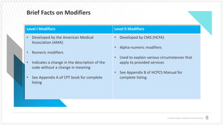 Webinar - A Physician-Focused Guide to Applying Modifiers Correctly