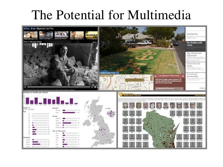 How to create a multimedia presentation