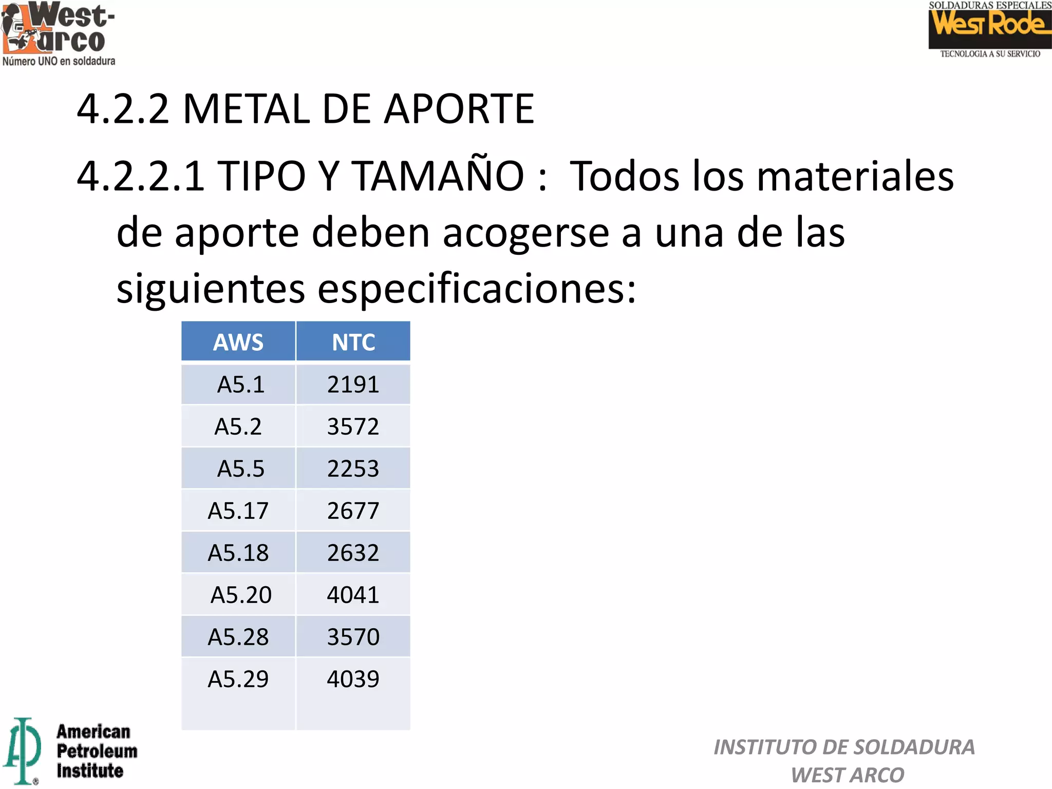 4.2.2 METAL DE APORTE
4.2.2.1 TIPO Y TAMAÑO : Todos los materiales
de aporte deben acogerse a una de las
siguientes especificaciones:
AWS NTC
A5.1 2191
A5.2 3572
A5.5 2253
A5.17 2677
A5.18 2632
A5.20 4041
A5.28 3570
A5.29 4039
INSTITUTO DE SOLDADURA
WEST ARCO
 