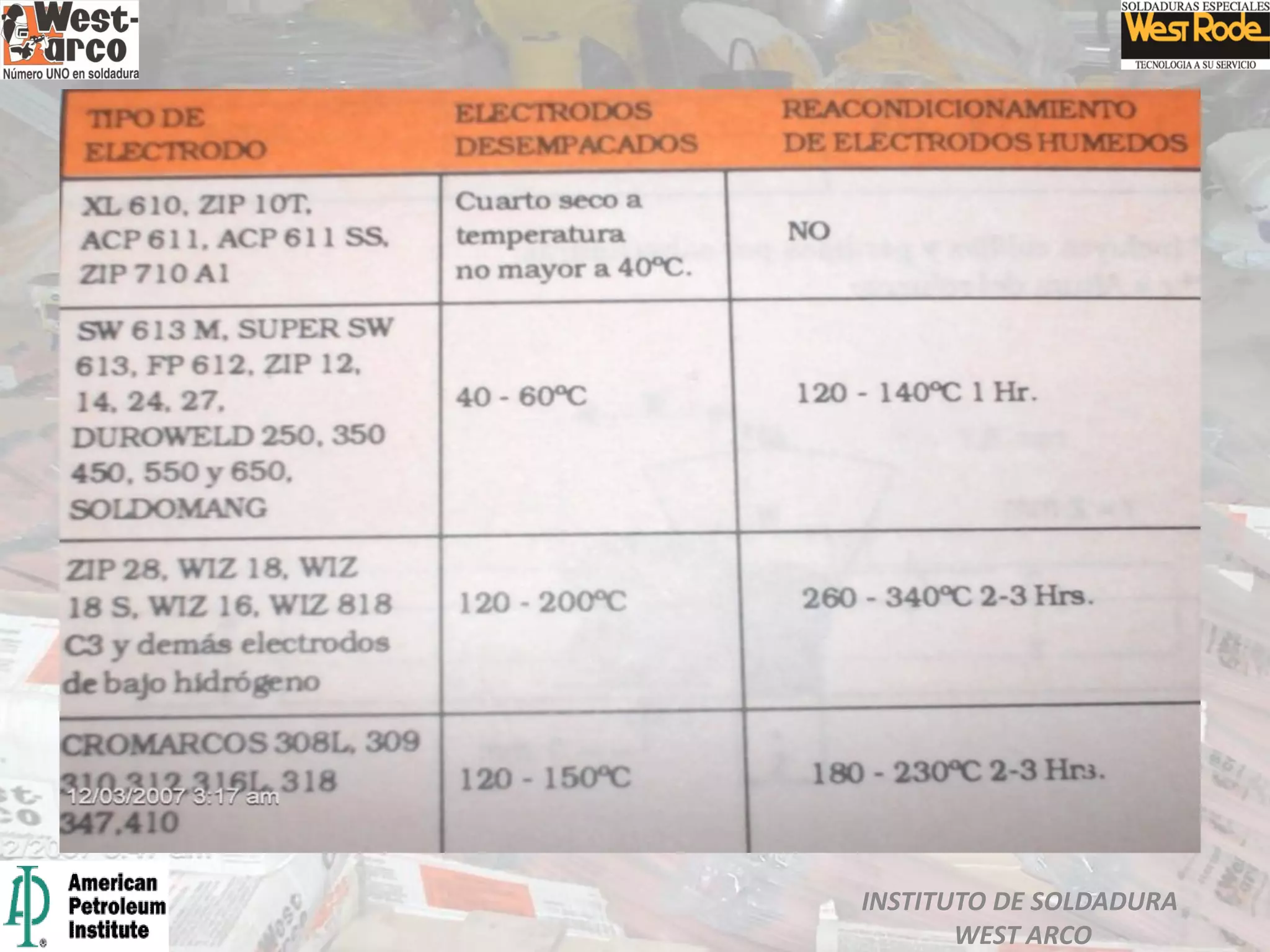 INSTITUTO DE SOLDADURA
WEST ARCO
 