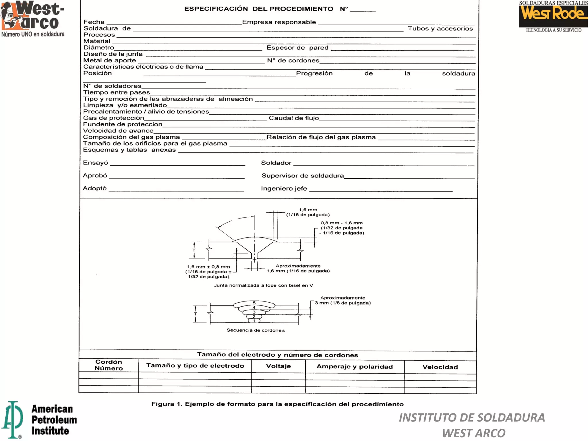INSTITUTO DE SOLDADURA
WEST ARCO
 