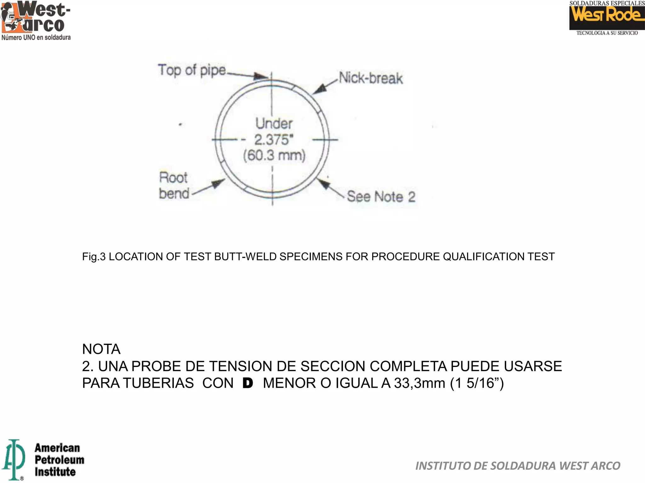 INSTITUTO DE SOLDADURA WEST ARCO
Fig.3 LOCATION OF TEST BUTT-WELD SPECIMENS FOR PROCEDURE QUALIFICATION TEST
NOTA
2. UNA PROBE DE TENSION DE SECCION COMPLETA PUEDE USARSE
PARA TUBERIAS CON D MENOR O IGUAL A 33,3mm (1 5/16”)
 