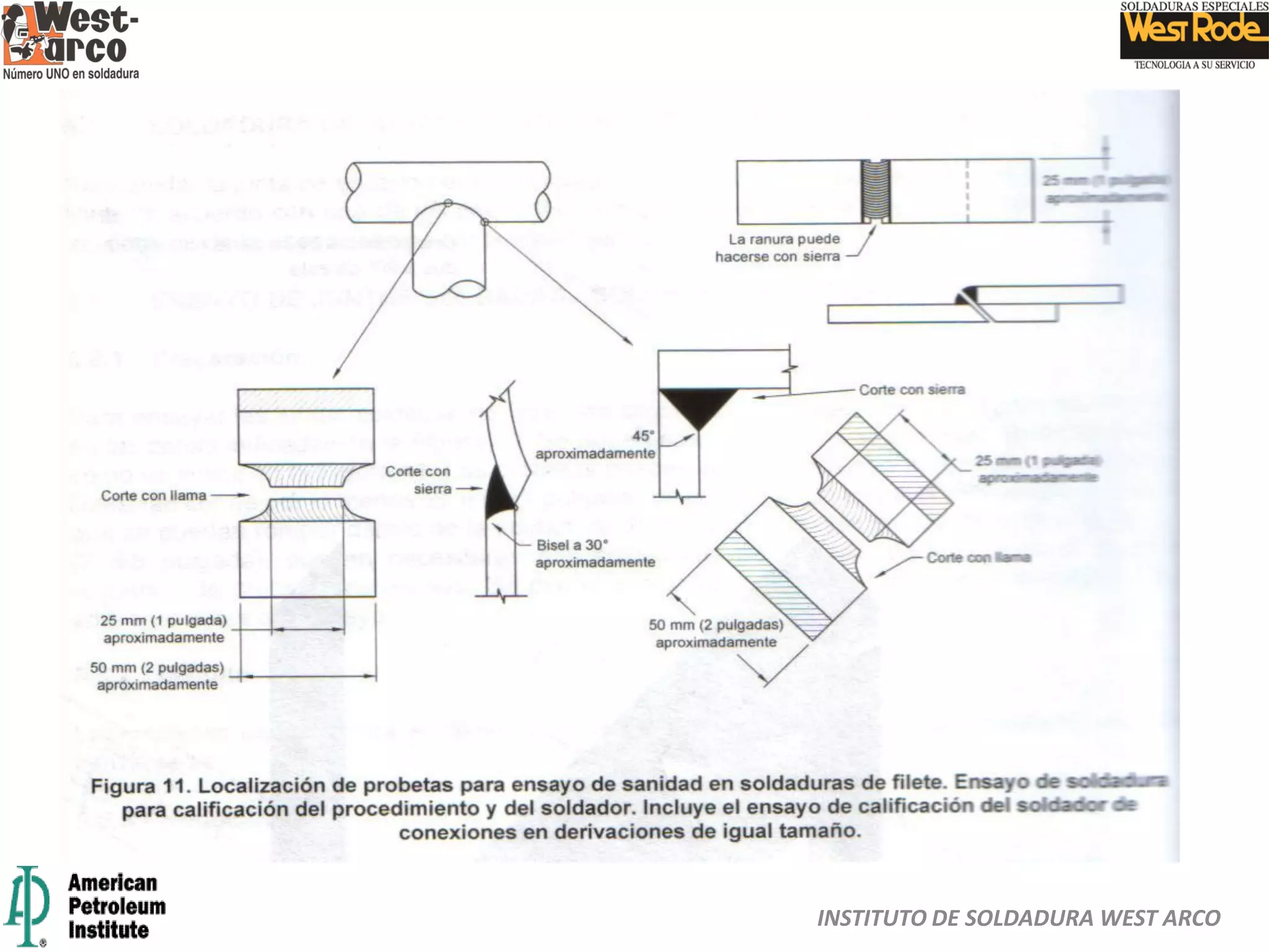 INSTITUTO DE SOLDADURA WEST ARCO
 