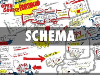 Photo by giulia.forsythe - Creative Commons Attribution-NonCommercial-ShareAlike License http://www.flickr.com/photos/59217476@N00 Created with Haiku Deck 
 