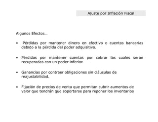 Ajuste por Inflación Fiscal




Algunos Efectos…

•    Pérdidas por mantener dinero en efectivo o cuentas bancarias
    debido a la pérdida del poder adquisitivo.

• Pérdidas por mantener cuentas por cobrar las cuales serán
  recuperadas con un poder inferior.

• Ganancias por contraer obligaciones sin cláusulas de
  reajustabilidad.

• Fijación de precios de venta que permitan cubrir aumentos de
  valor que tendrán que soportarse para reponer los inventarios
 
