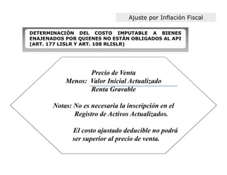 Ajuste por Inflación Fiscal

DETERMINACIÓN DEL COSTO IMPUTABLE A BIENES
ENAJENADOS POR QUIENES NO ESTÁN OBLIGADOS AL API
(ART. 177 LISLR Y ART. 108 RLISLR)




                  Precio de Venta
           Menos: Valor Inicial Actualizado
                  Renta Gravable

       Notas: No es necesaria la inscripción en el
              Registro de Activos Actualizados.

             El costo ajustado deducible no podrá
             ser superior al precio de venta.
 