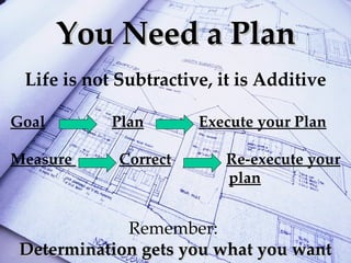 You Need a Plan Life is not Subtractive, it is Additive Goal   Plan   Execute your Plan   Measure  Correct   Re-execute your    plan Remember:  Determination gets you what you want 