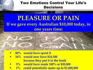 PLEASURE OR PAIN If we gave every Australian $10,000 today, in one years time: 80%  would have spent it  16% would now have $10,300    because they put it in the bank  3%  would have made 100% or $20,000 1%  could potentially make up to $1,000,000 Two Emotions Control Your Life's Decisions 