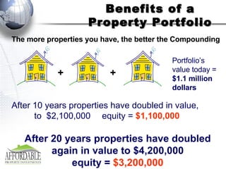 The more properties you have, the better the Compounding   After 10 years properties have doubled in value,  to  $2,100,000 equity =   $1,100,000 After 20 years properties have doubled again in value to $4,200,000 equity =  $3,200,000 + + Portfolio’s value today =  $1.1 million dollars Benefits of a Property Portfolio 