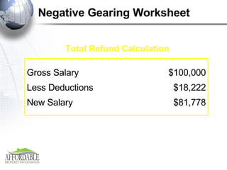 Negative Gearing Worksheet Total Refund Calculation $100,000 $18,222 $81,778 Gross Salary Less Deductions New Salary 