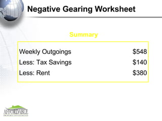 Negative Gearing Worksheet Summary $548 $140 $380 Weekly Outgoings Less: Tax Savings Less: Rent 