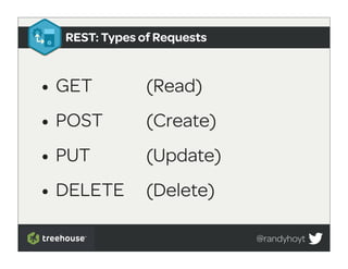 REST: Types of Requests



• GET          (Read)
• POST         (Create)
• PUT          (Update)
• DELETE       (Delete)

                            @randyhoyt
 