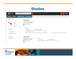 Shodan 
 