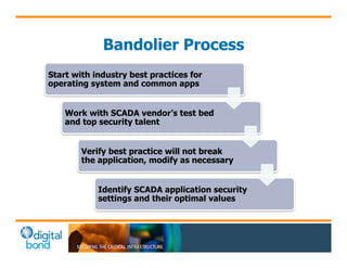 Bandolier Process 
Start with industry best practices for 
operating system and common apps 
Work with SCADA vendor’s test bed 
and top security talent 
Verify best practice will not break 
the application, modify as necessary 
Identify SCADA application security 
settings and their optimal values 
 