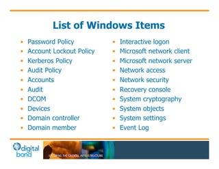List of Windows Items 
• Password Policy 
• Account Lockout Policy 
• Kerberos Policy 
• Audit Policy 
• Accounts 
• Audit 
• DCOM 
• Devices 
• Domain controller 
• Domain member 
• Interactive logon 
• Microsoft network client 
• Microsoft network server 
• Network access 
• Network security 
• Recovery console 
• System cryptography 
• System objects 
• System settings 
• Event Log 
 
