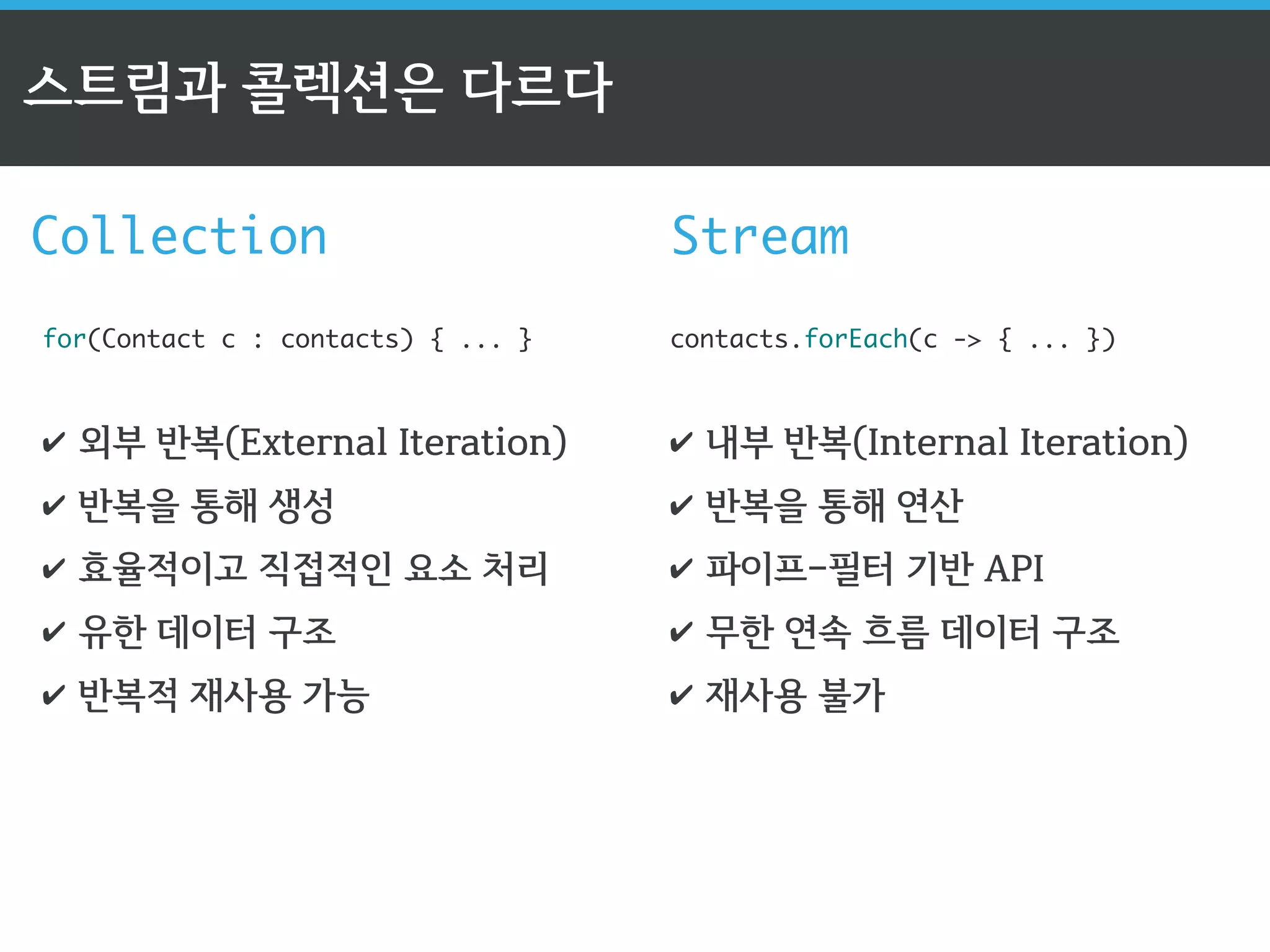 스트림과 콜렉션은 다르다 
Collection Stream 
contacts.forEach(c -> { ... }) 
✔ 외부 반복(External Iteration) 
✔ 반복을 통해 생성 
✔ 효율적이고 직접적인 요소 처리 
✔ 유한 데이터 구조 
✔ 반복적 재사용 가능 
✔ 내부 반복(Internal Iteration) 
✔ 반복을 통해 연산 
✔ 파이프-필터 기반 API 
✔ 무한 연속 흐름 데이터 구조 
✔ 재사용 불가 
for(Contact c : contacts) { ... } 
 