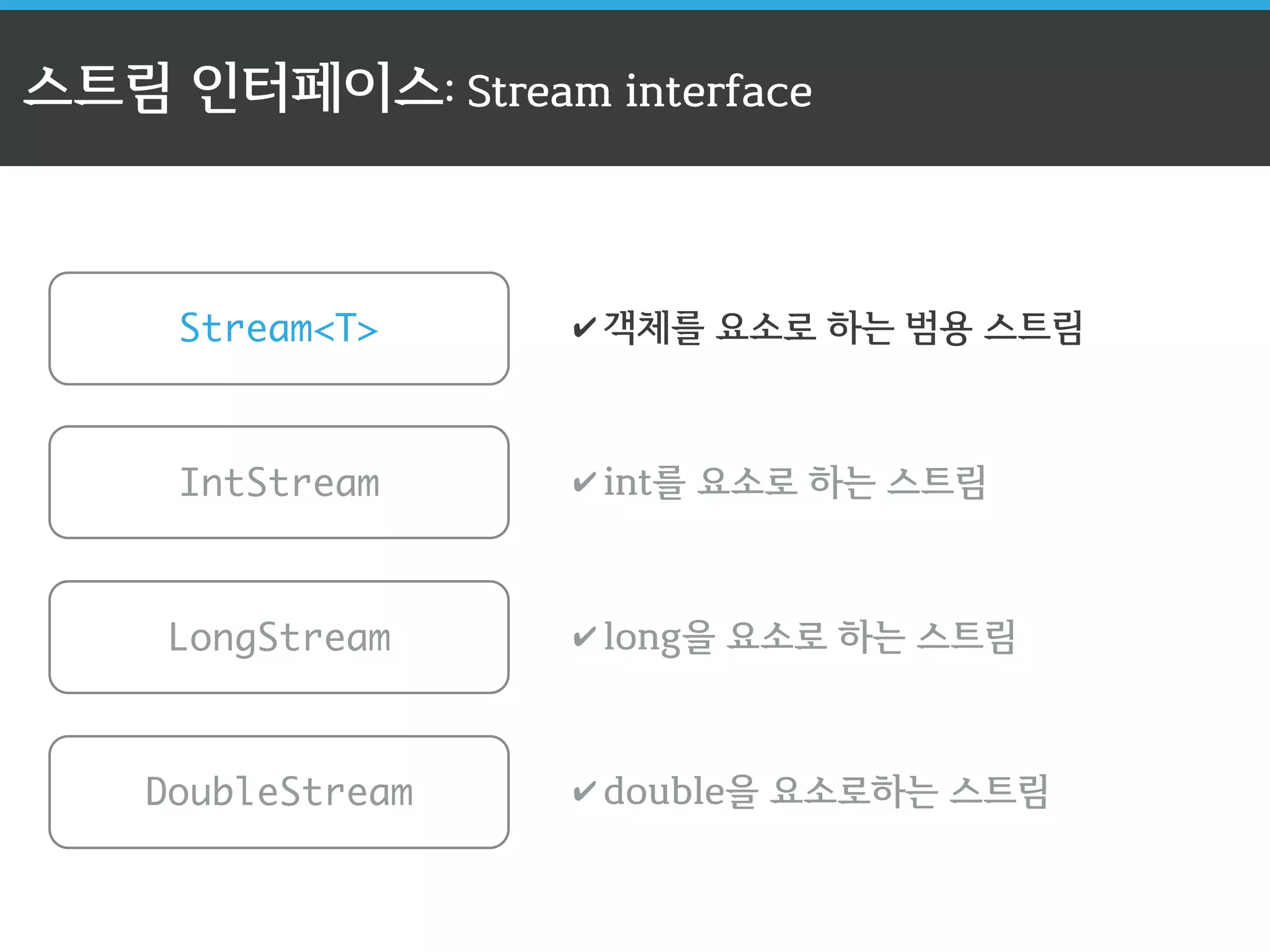 스트림 인터페이스: Stream interface 
Stream<T> 
IntStream 
LongStream 
DoubleStream 
✔ 객체를 요소로 하는 범용 스트림 
✔ int를 요소로 하는 스트림 
✔ long을 요소로 하는 스트림 
✔ double을 요소로하는 스트림 
 