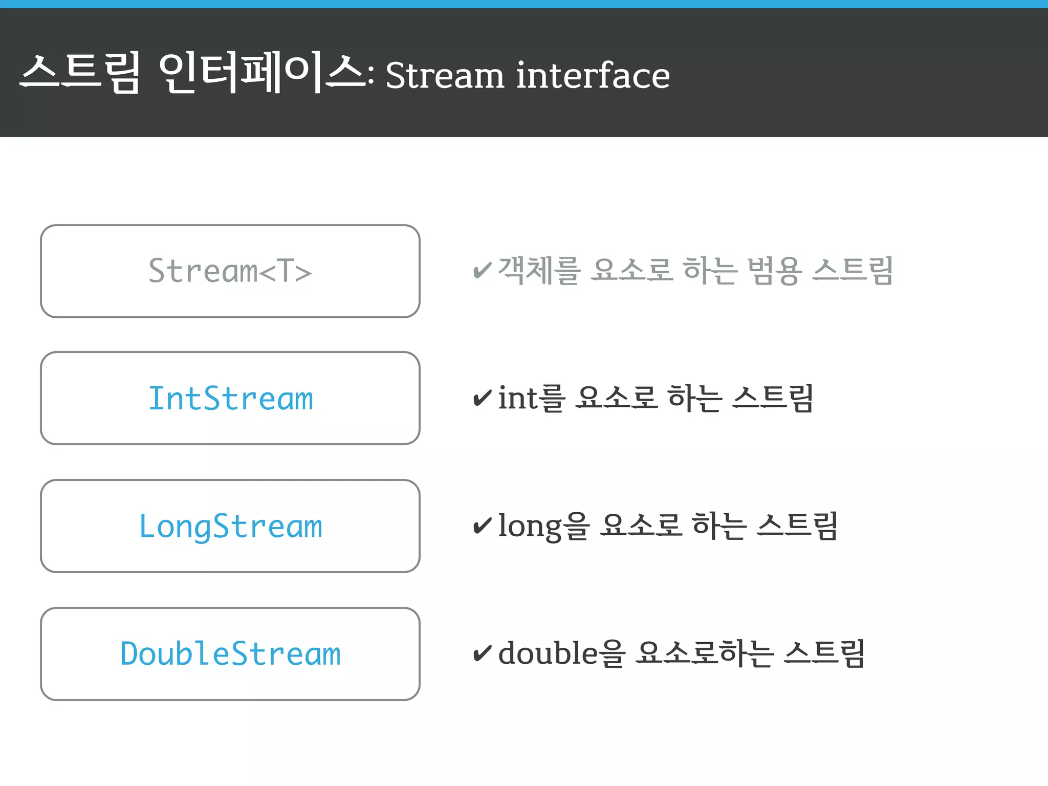 스트림 인터페이스: Stream interface 
Stream<T> 
IntStream 
LongStream 
DoubleStream 
✔ 객체를 요소로 하는 범용 스트림 
✔ int를 요소로 하는 스트림 
✔ long을 요소로 하는 스트림 
✔ double을 요소로하는 스트림 
 
