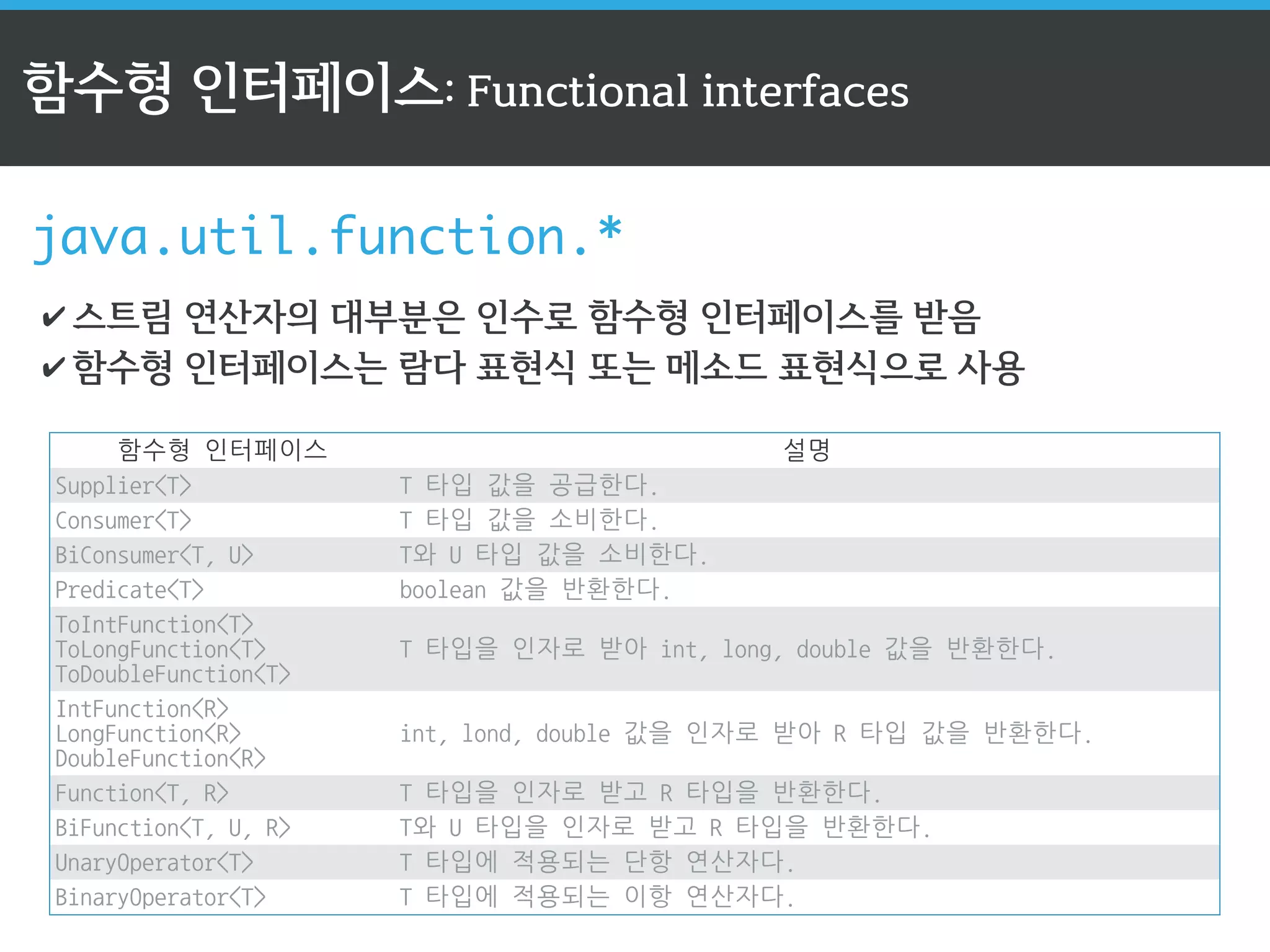 함수형 인터페이스: Functional interfaces 
java.util.function.* 
✔ 스트림 연산자의 대부분은 인수로 함수형 인터페이스를 받음 
✔ 함수형 인터페이스는 람다 표현식 또는 메소드 표현식으로 사용 
함수형	
 