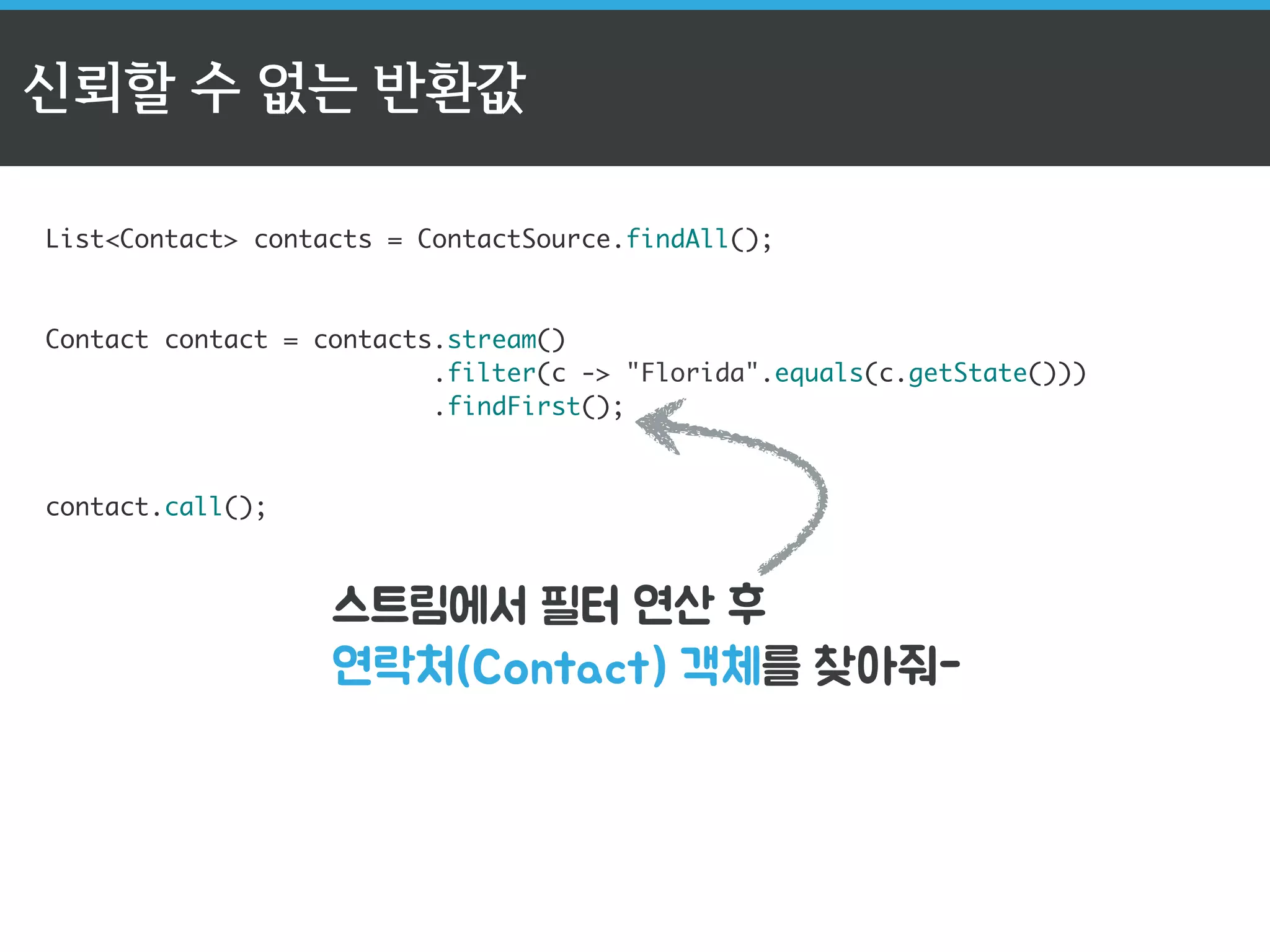  인터페이스 설명 
SupplierT T	
 