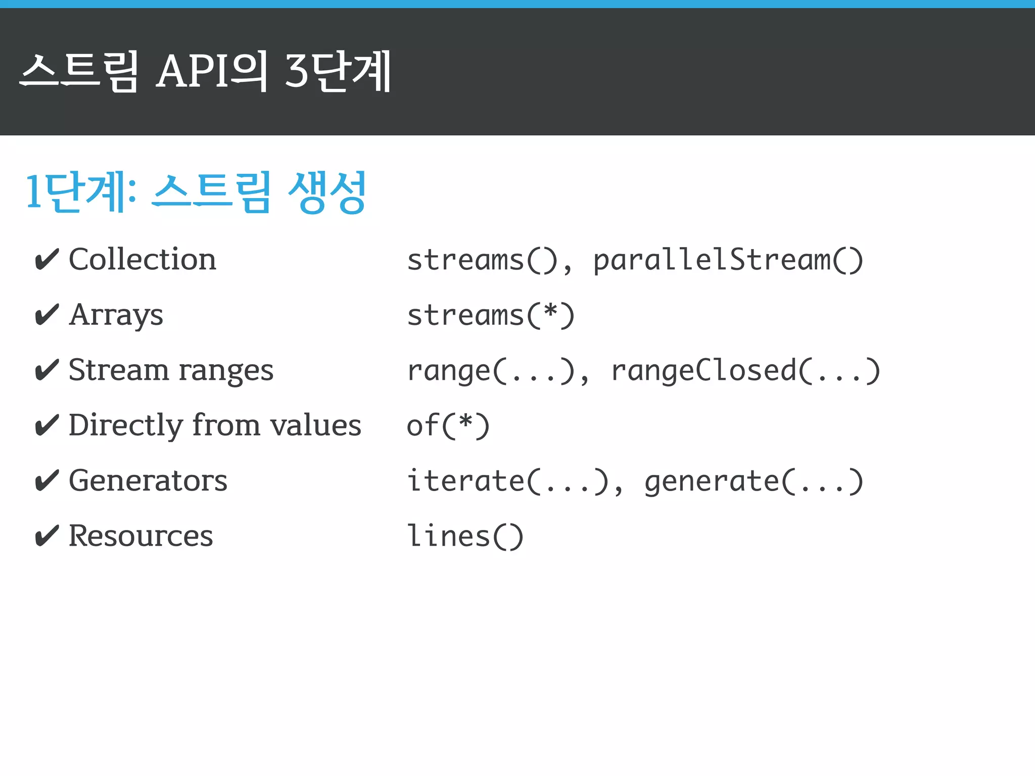  소비한다. 
PredicateT boolean	
 