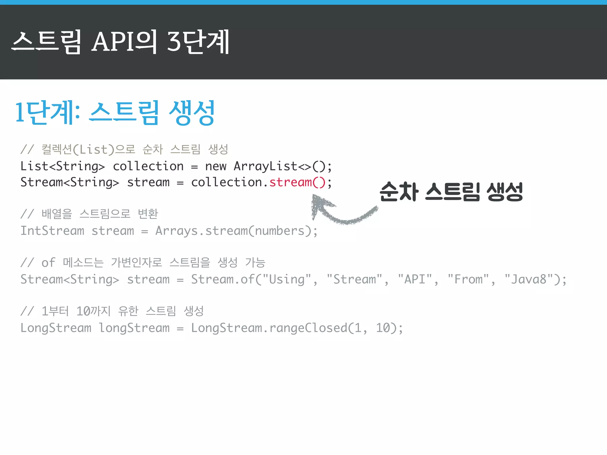  반환한다. 
ToIntFunctionT 
ToLongFunctionT	
 