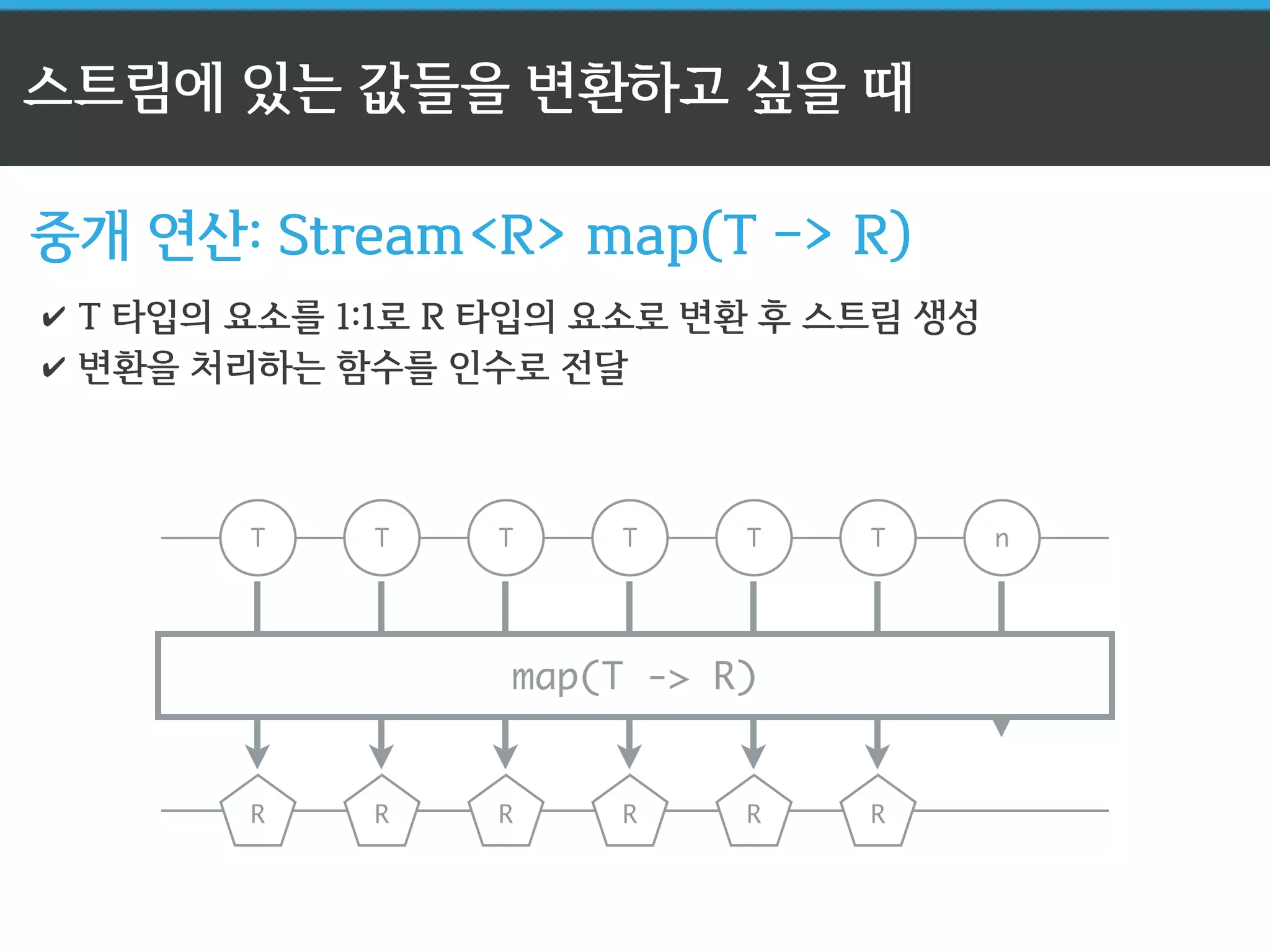  반환한다. 
FunctionT,	
 
