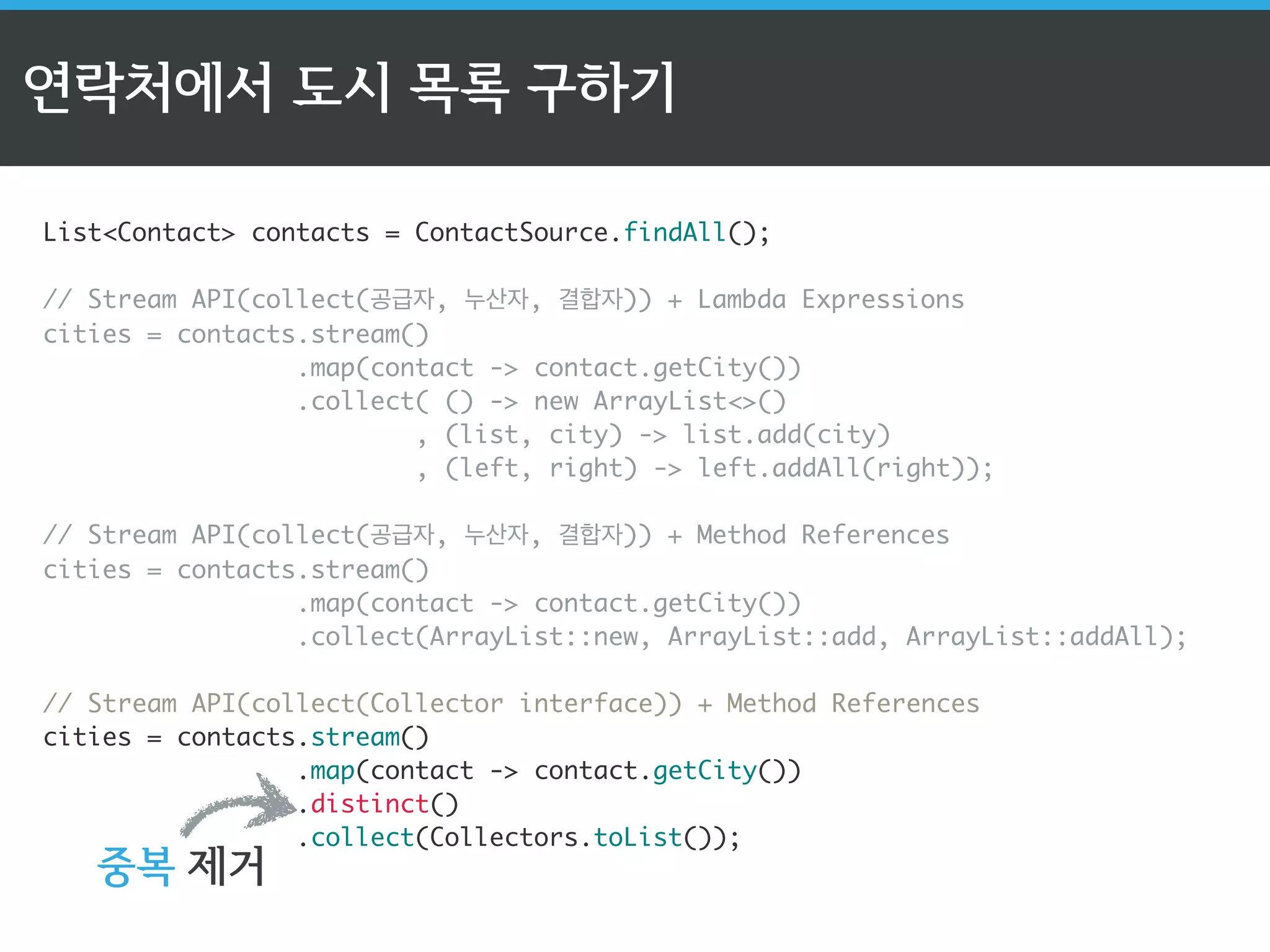 신뢰할 수 있는 반환값 
java.util.OptionalT 
✔ Java 8에서 새롭게 추가된 클래스 
✔ 연산 후 반환값이 있을 수도 없을 수도 있을 때 사용 
✔ 반환값이 객체 또는 null인 T 보다 안전한 대안 
 
