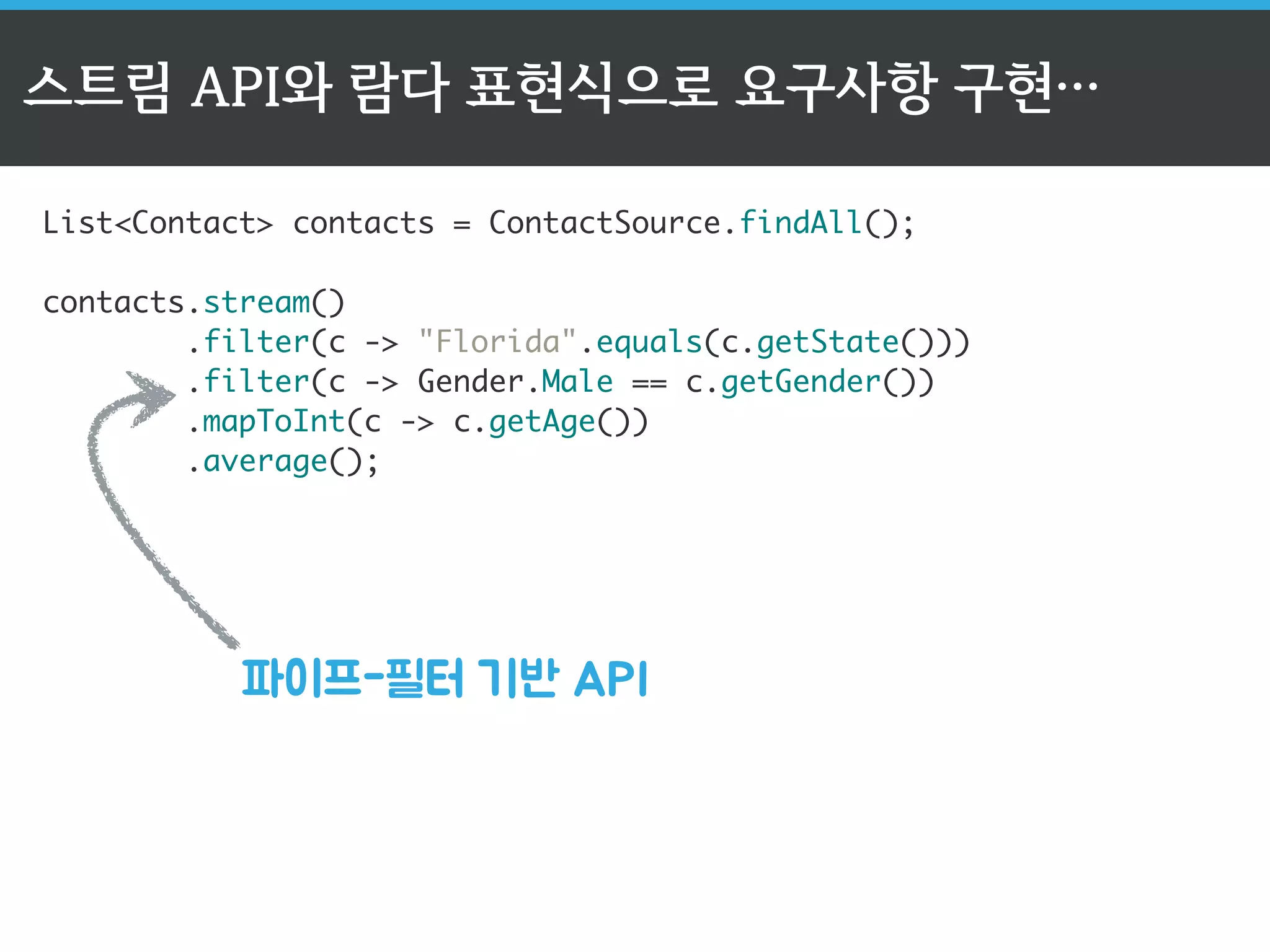 스트림 API와 람다 표현식으로 요구사항 구현… 
List<Contact> contacts = ContactSource.findAll(); 
contacts.stream() 
.filter(c -> "Florida".equals(c.getState())) 
.filter(c -> Gender.Male == c.getGender()) 
.mapToInt(c -> c.getAge()) 
.average(); 
파이프-필터 기반 API 
 