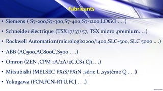 Fabricants
• Siemens ( S7-200,S7-300,S7-400,S7-1200,LOGO . . .)
• Schneider électrique (TSX 17/37/57, TSX micro ,premium. . .)
• Rockwell Automation(micrologix1200/1400,SLC-500, SLC 5000 .. .)
• ABB (AC500,AC800C,S500 . . .)
• Omron (ZEN ,CPM 1A/2A/2C,CS1,CJ1. . .)
• Mitsubishi (MELSEC FX1S/FX1N ,série L ,système Q . . .)
• Yokugawa (FCN,FCN-RTU,FCJ . . .)
 