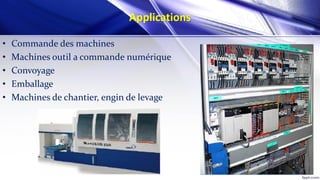 Applications
• Commande des machines
• Machines outil a commande numérique
• Convoyage
• Emballage
• Machines de chantier, engin de levage
 