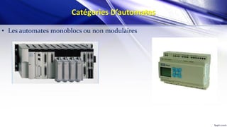 Catégories D’automates
• Les automates monoblocs ou non modulaires
 
