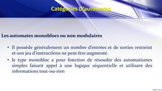 Catégories D’automates
Les automates monoblocs ou non modulaires
• Il possède généralement un nombre d’entrées et de sorties restreint
et son jeu d’instructions ne peut être augmenté.
• le type monobloc a pour fonction de résoudre des automatismes
simples faisant appel à une logique séquentielle et utilisant des
informations tout-ou-rien
 