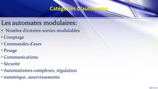 Catégories D’automates
Les automates modulaires:
• Nombre d’entrées-sorties modulables
• Comptage
• Commandes d’axes
• Pesage
• Communications
• Sécurité
• Automatismes complexes, régulation
• numérique, asservissements
 