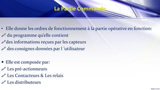 La Partie Commande
• Elle donne les ordres de fonctionnement à la partie opérative en fonction:
 du programme qu’elle contient
des informations reçues par les capteurs
 des consignes données par l ’utilisateur
 Elle est composée par:
 Les pré-actionneurs
 Les Contacteurs & Les relais
 Les distributeurs
 
