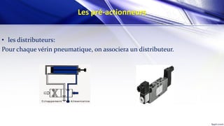 Les pré-actionneurs
• les distributeurs:
Pour chaque vérin pneumatique, on associera un distributeur.
 