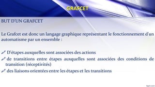 GRAFCET
BUT D’UN GRAFCET
Le Grafcet est donc un langage graphique représentant le fonctionnement d'un
automatisme par un ensemble :
 D'étapes auxquelles sont associées des actions
 de transitions entre étapes auxquelles sont associées des conditions de
transition (réceptivités)
 des liaisons orientées entre les étapes et les transitions
 