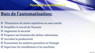 Pourquoi automatiser ?
Buts de l'automatisation:
 Élimination de tâches répétitives ou sans intérêt
 Simplifier le travail de l'humain
 Augmenter la sécurité
 Proposer aux hommes des tâches valorisantes
 Accroître la productivité
 Économiser les matières premières et l'énergie
 Superviser les installations et les machines
 