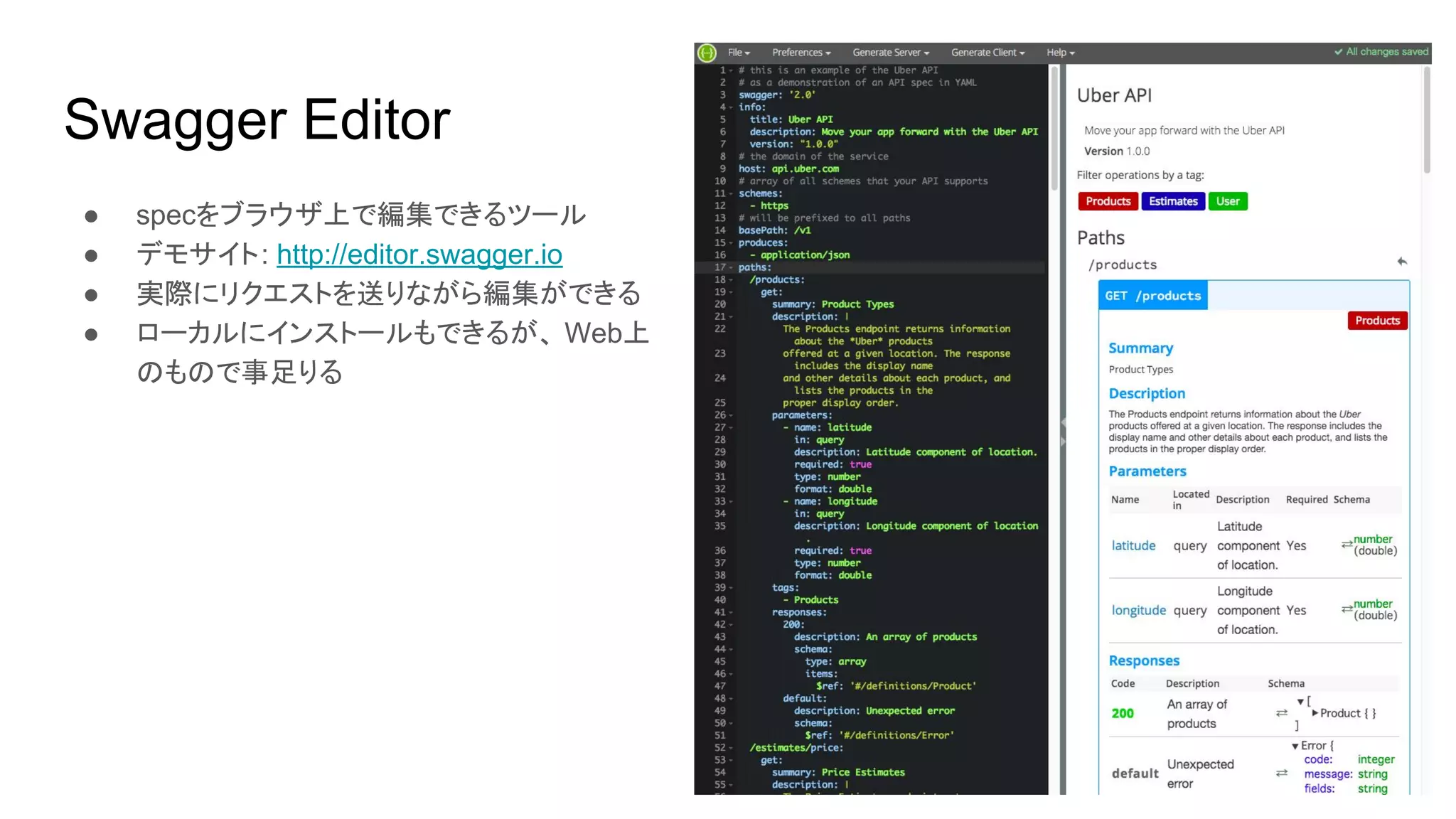 Swagger Editor
● specをブラウザ上で編集できるツール
● デモサイト: http://editor.swagger.io
● 実際にリクエストを送りながら編集ができる
● ローカルにインストールもできるが、 Web上
のもので事足りる
 