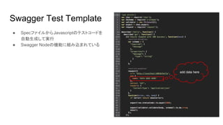 Swagger Test Template
● SpecファイルからJavascriptのテストコードを
自動生成して実行
● Swagger Nodeの機能に組み込まれている
 
