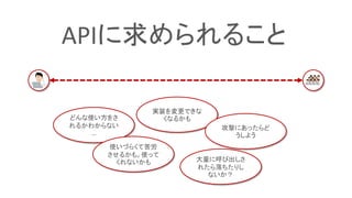 APIに求められること
どんな使い方をさ
れるかわからない
…
使いづらくて苦労
させるかも。使って
くれないかも
実装を変更できな
くなるかも
攻撃にあったらど
うしよう
大量に呼び出しさ
れたら落ちたりし
ないか？
 