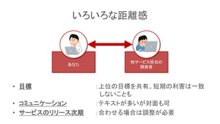 あなた
他サービス担当の
開発者
いろいろな距離感
• 目標 ：上位の目標を共有。短期の利害は一致
しないことも
• コミュニケーション ：テキストが多いが対面も可
• サービスのリリース時期 ：合わせる場合は調整が必要
 