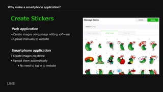 Why make a smartphone application?
Create Stickers
• Create images on phone
• Upload them automatically
• No need to log in to website
Smartphone application
• Create images using image editing software
• Upload manually to website
Web application
 