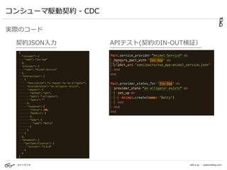 カナイダイキ odd-e.jp | pastoraldog.com
コンシューマ駆動契約 - CDC
実際のコード
契約JSON⼊⼒ APIテスト(契約のIN-OUT検証）
-OU
 